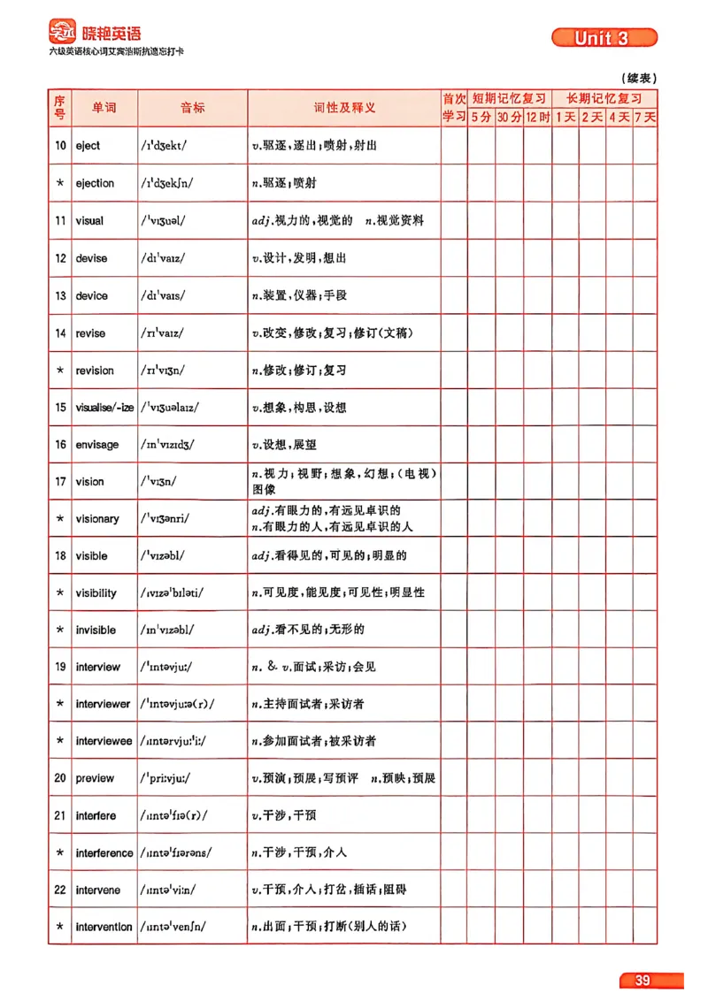 六级英语核心词艾宾浩斯抗遗忘打卡_最新更新，视频都在这_2026，6月六级速转存易和谐_讲义