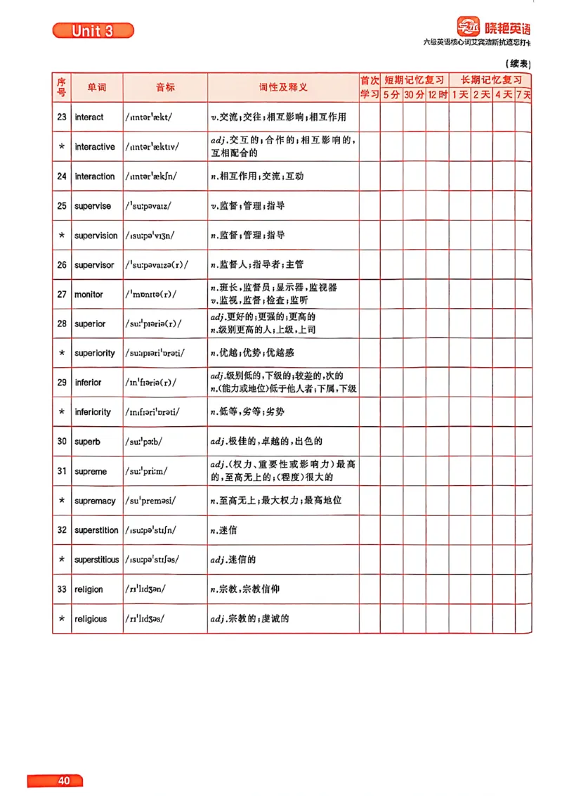 六级英语核心词艾宾浩斯抗遗忘打卡_最新更新，视频都在这_2026，6月六级速转存易和谐_讲义