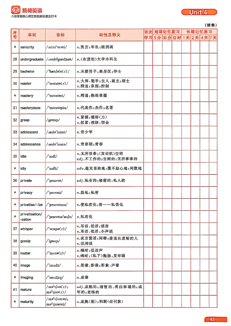 六级英语核心词艾宾浩斯抗遗忘打卡_最新更新，视频都在这_2026，6月六级速转存易和谐_讲义
