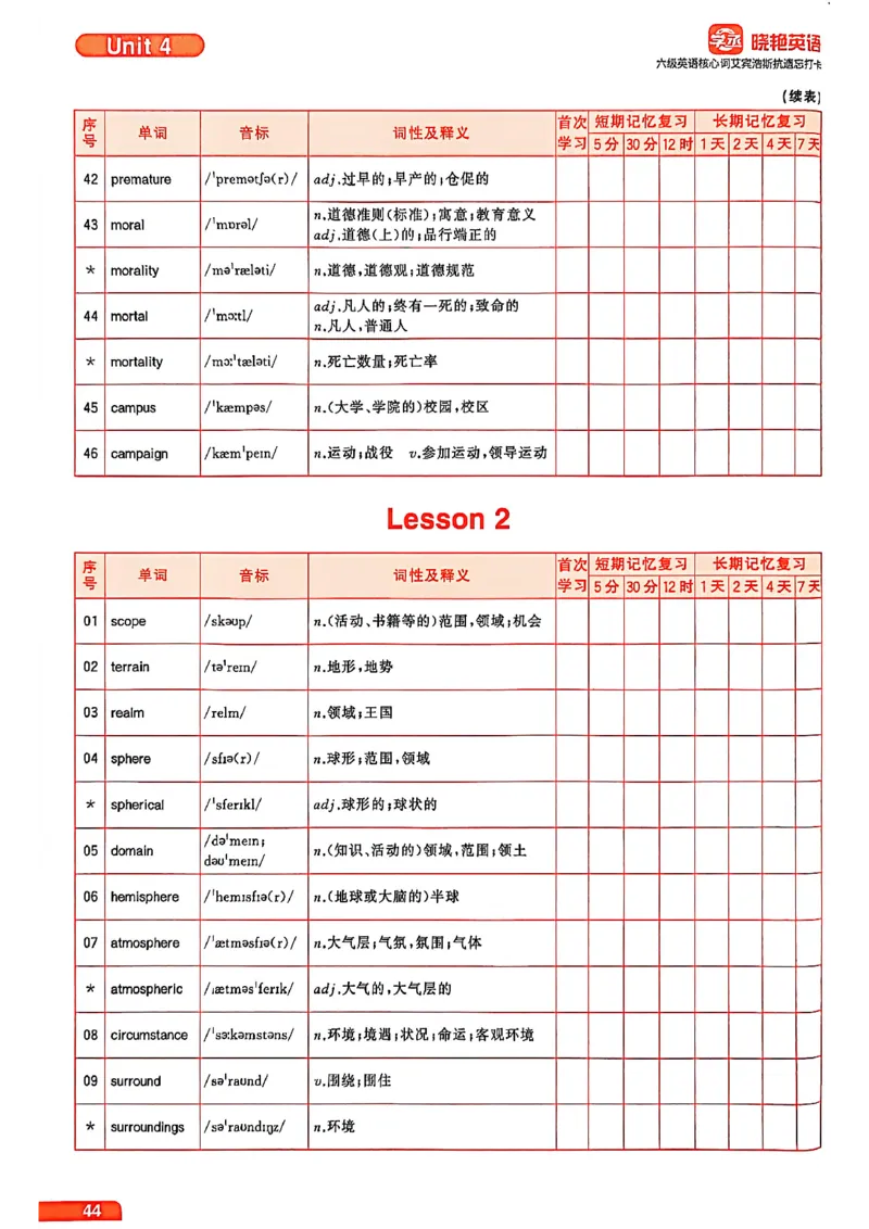 六级英语核心词艾宾浩斯抗遗忘打卡_最新更新，视频都在这_2026，6月六级速转存易和谐_讲义