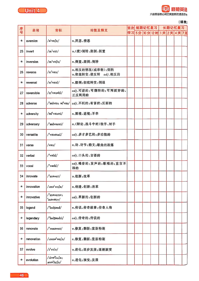 六级英语核心词艾宾浩斯抗遗忘打卡_最新更新，视频都在这_2026，6月六级速转存易和谐_讲义