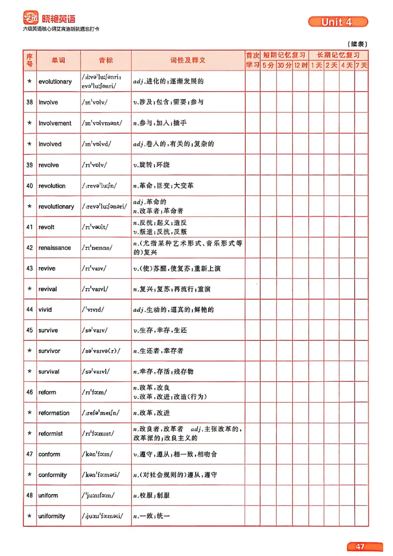 六级英语核心词艾宾浩斯抗遗忘打卡_最新更新，视频都在这_2026，6月六级速转存易和谐_讲义