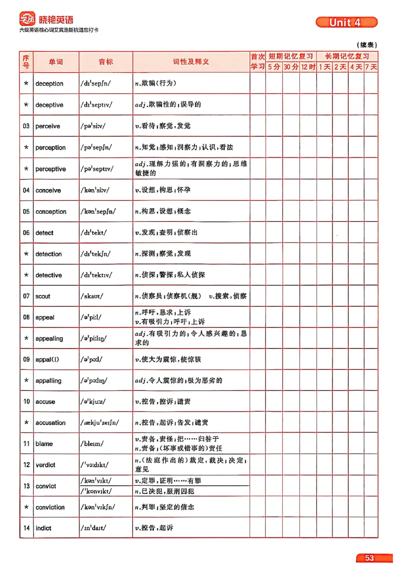六级英语核心词艾宾浩斯抗遗忘打卡_最新更新，视频都在这_2026，6月六级速转存易和谐_讲义