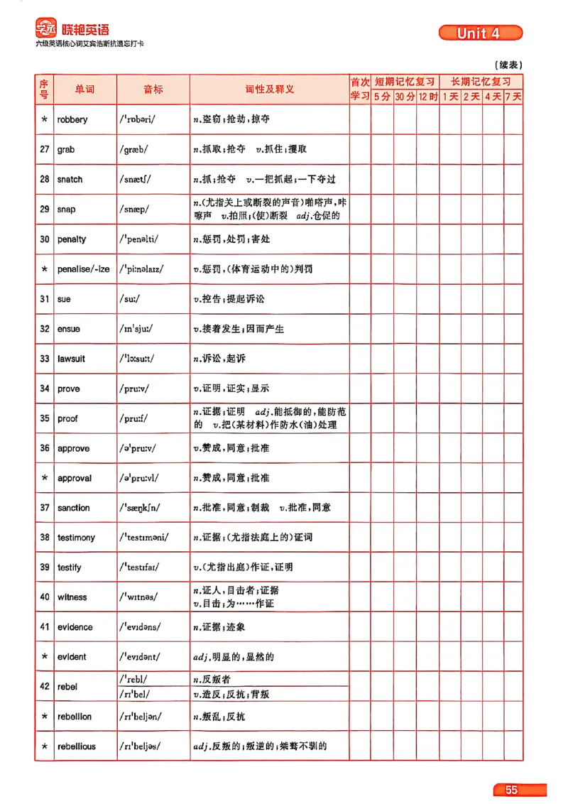 六级英语核心词艾宾浩斯抗遗忘打卡_最新更新，视频都在这_2026，6月六级速转存易和谐_讲义