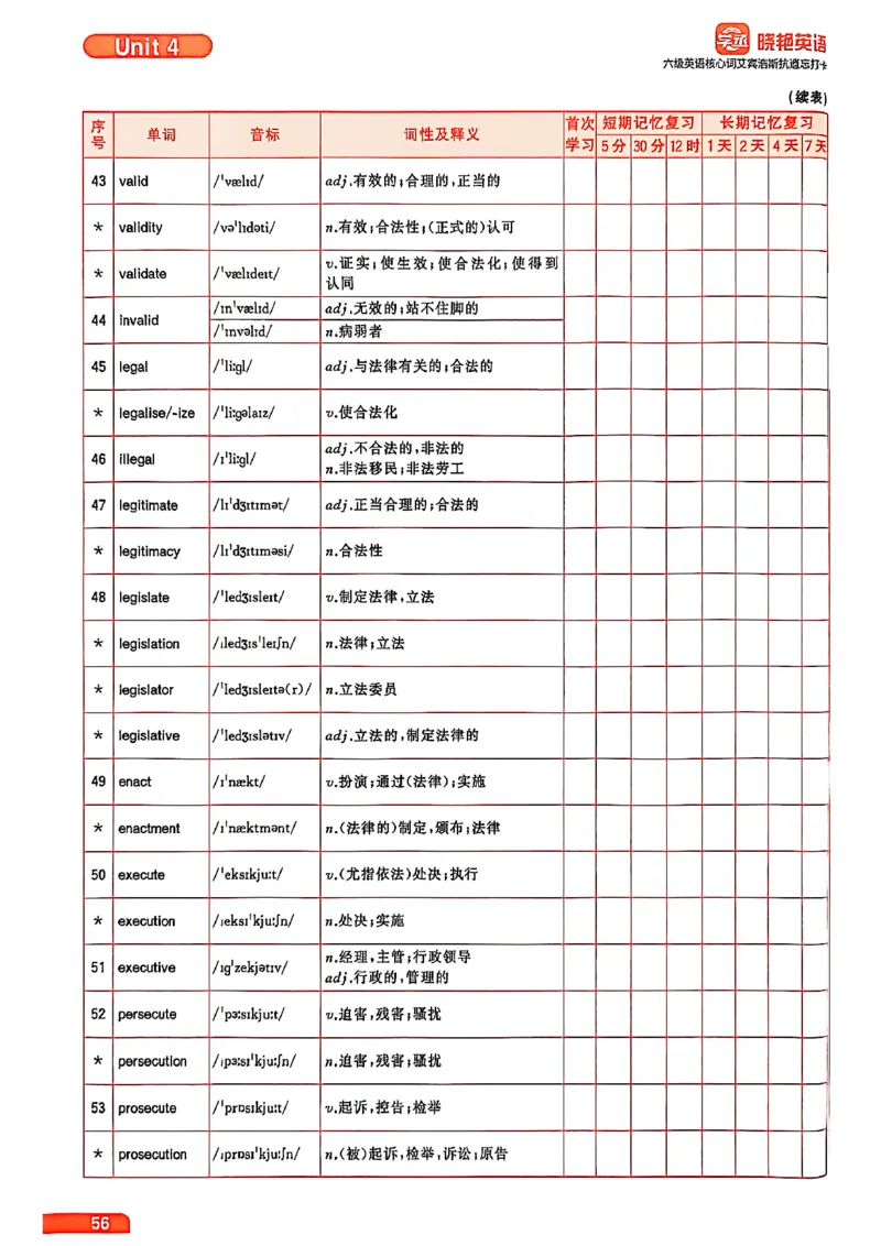 六级英语核心词艾宾浩斯抗遗忘打卡_最新更新，视频都在这_2026，6月六级速转存易和谐_讲义