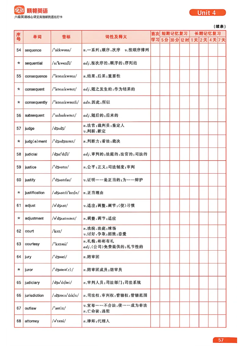 六级英语核心词艾宾浩斯抗遗忘打卡_最新更新，视频都在这_2026，6月六级速转存易和谐_讲义