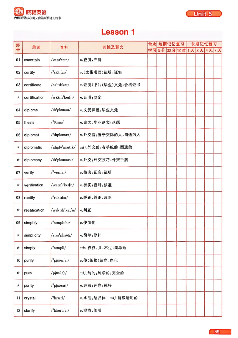 六级英语核心词艾宾浩斯抗遗忘打卡_最新更新，视频都在这_2026，6月六级速转存易和谐_讲义