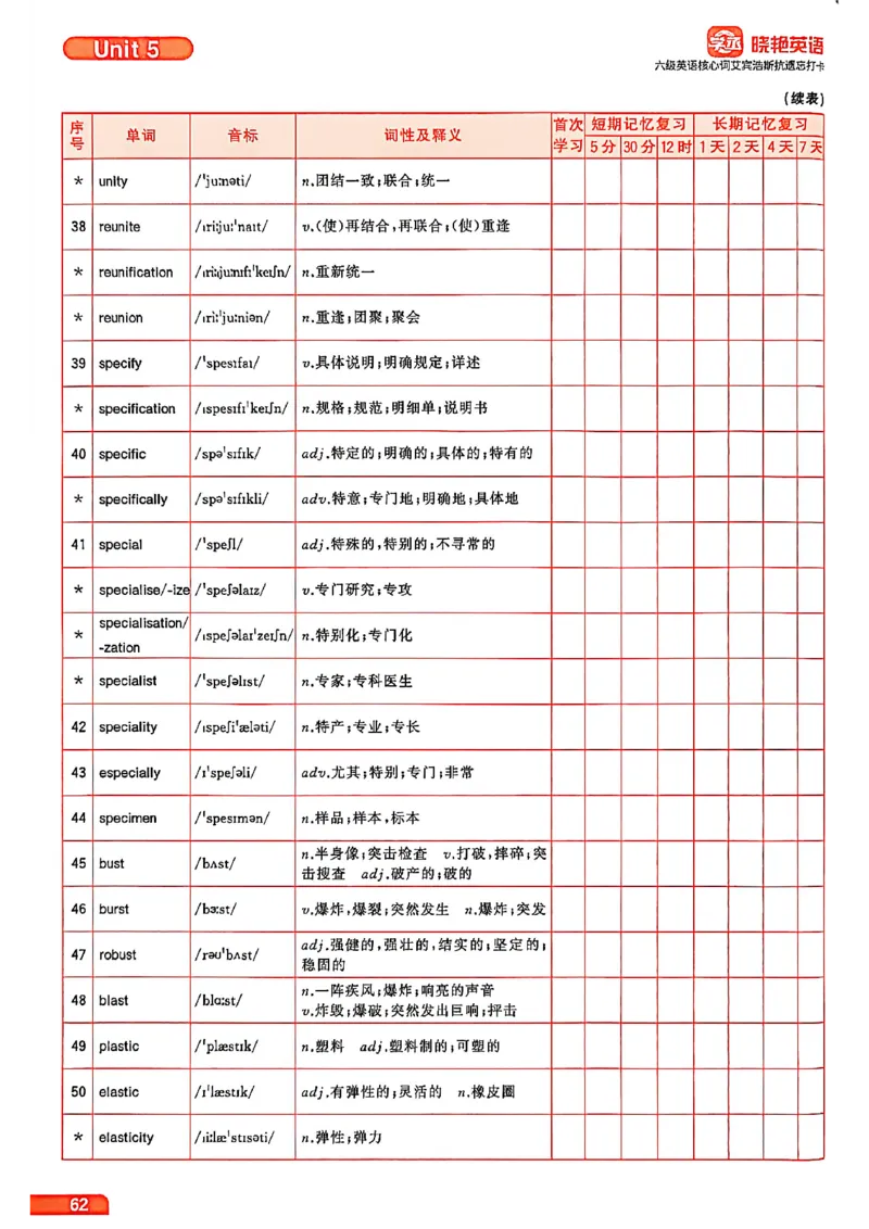 六级英语核心词艾宾浩斯抗遗忘打卡_最新更新，视频都在这_2026，6月六级速转存易和谐_讲义