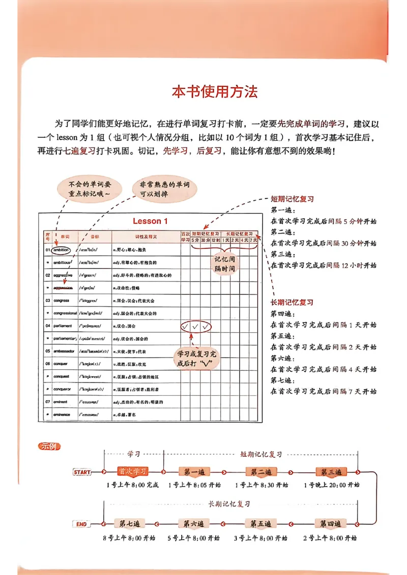 六级英语核心词艾宾浩斯抗遗忘打卡_最新更新，视频都在这_2026，6月六级速转存易和谐_讲义