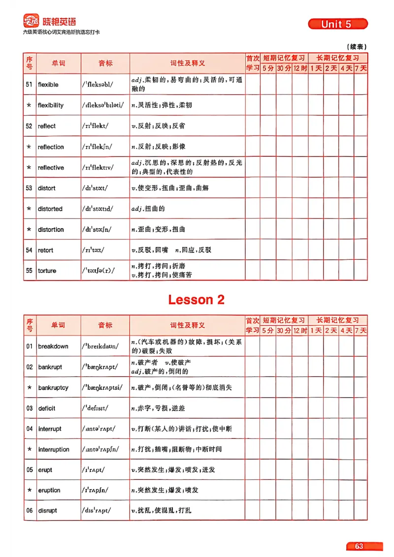 六级英语核心词艾宾浩斯抗遗忘打卡_最新更新，视频都在这_2026，6月六级速转存易和谐_讲义