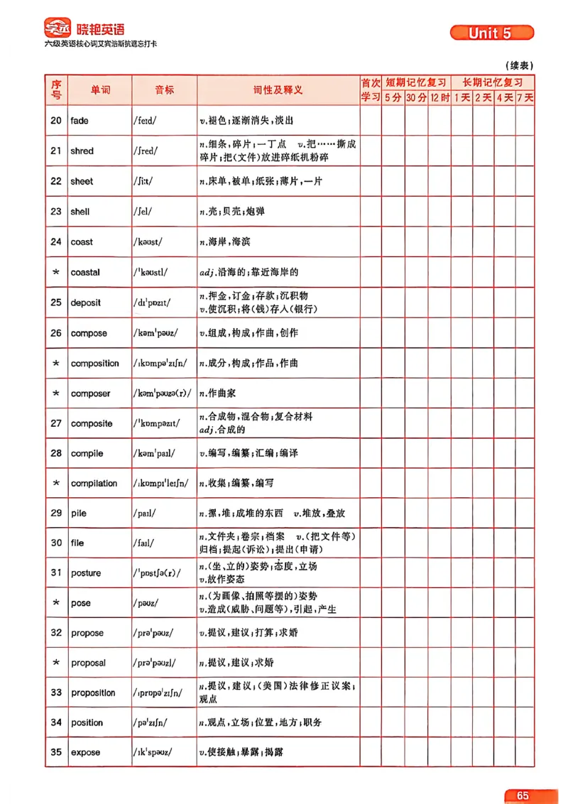 六级英语核心词艾宾浩斯抗遗忘打卡_最新更新，视频都在这_2026，6月六级速转存易和谐_讲义