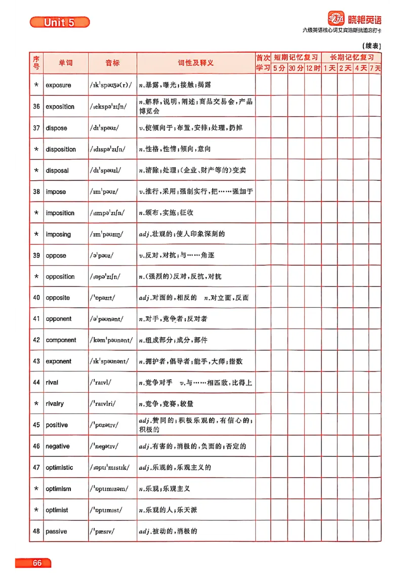 六级英语核心词艾宾浩斯抗遗忘打卡_最新更新，视频都在这_2026，6月六级速转存易和谐_讲义