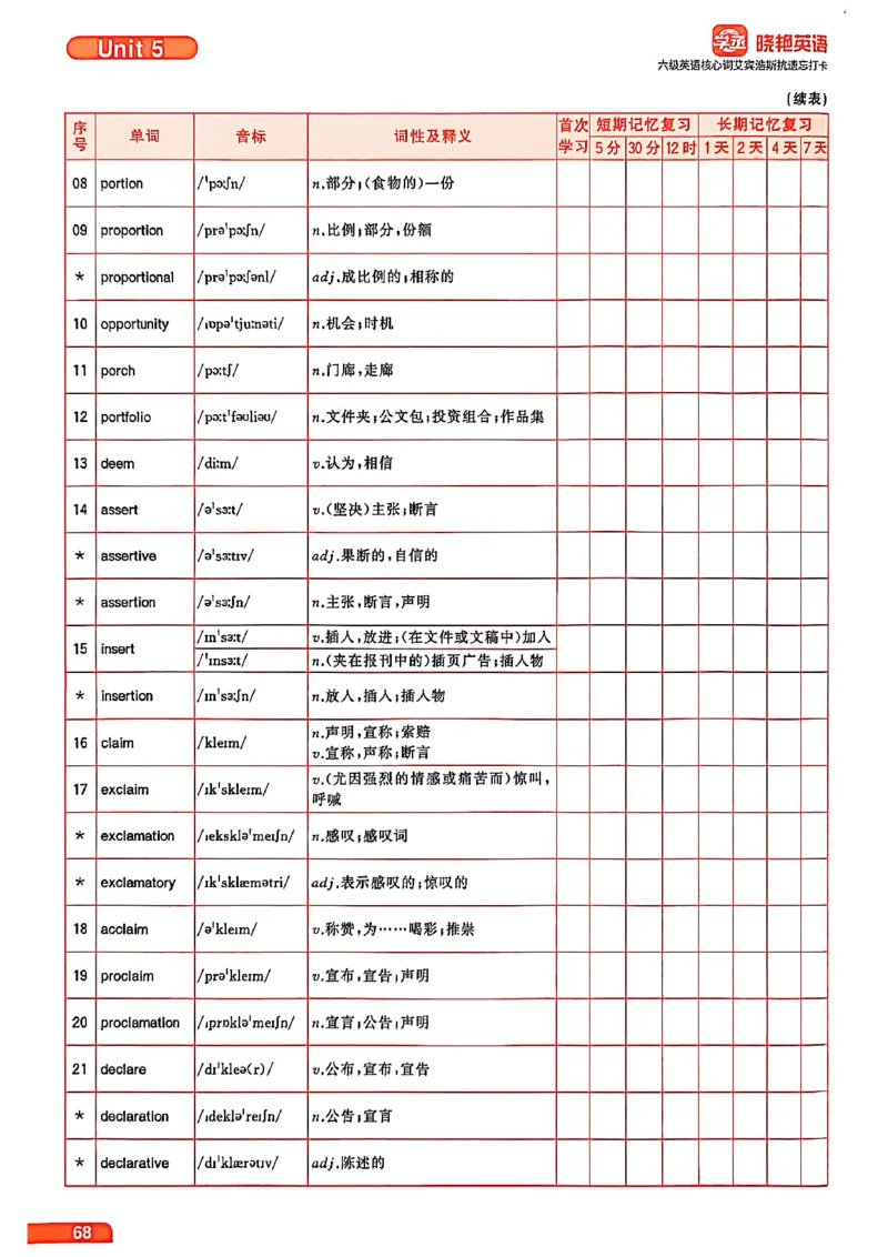 六级英语核心词艾宾浩斯抗遗忘打卡_最新更新，视频都在这_2026，6月六级速转存易和谐_讲义