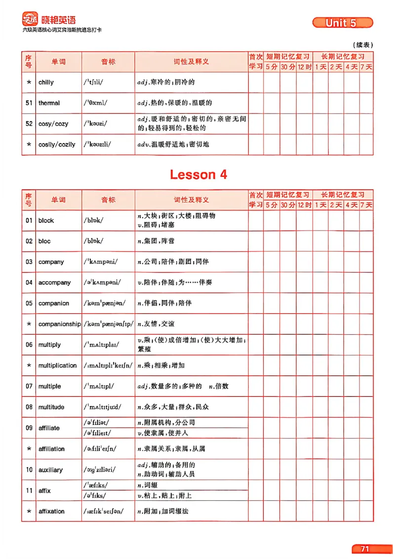六级英语核心词艾宾浩斯抗遗忘打卡_最新更新，视频都在这_2026，6月六级速转存易和谐_讲义