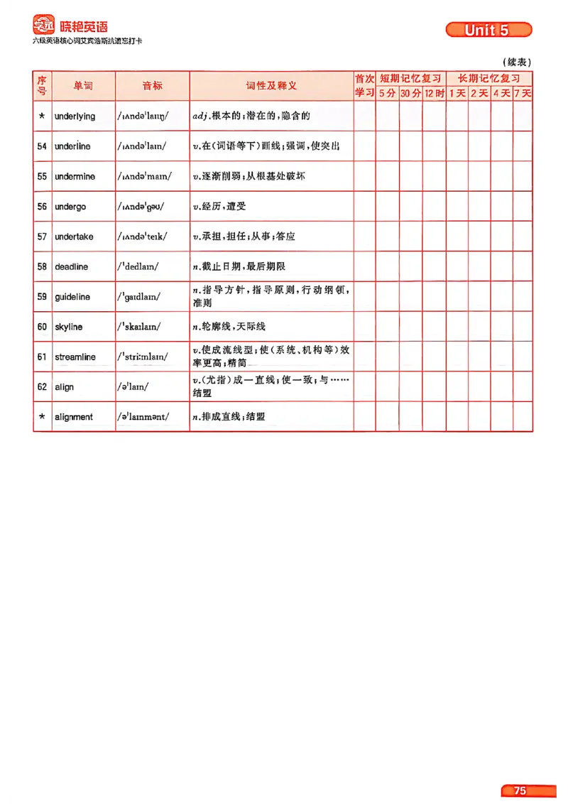 六级英语核心词艾宾浩斯抗遗忘打卡_最新更新，视频都在这_2026，6月六级速转存易和谐_讲义