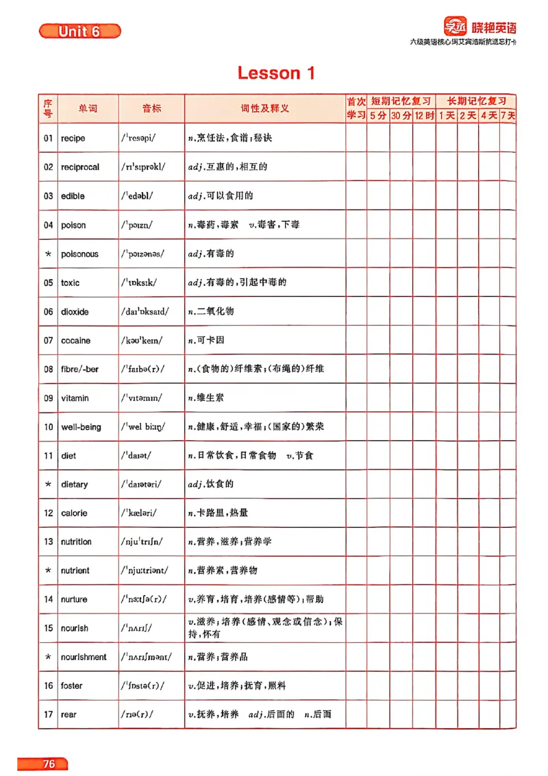 六级英语核心词艾宾浩斯抗遗忘打卡_最新更新，视频都在这_2026，6月六级速转存易和谐_讲义