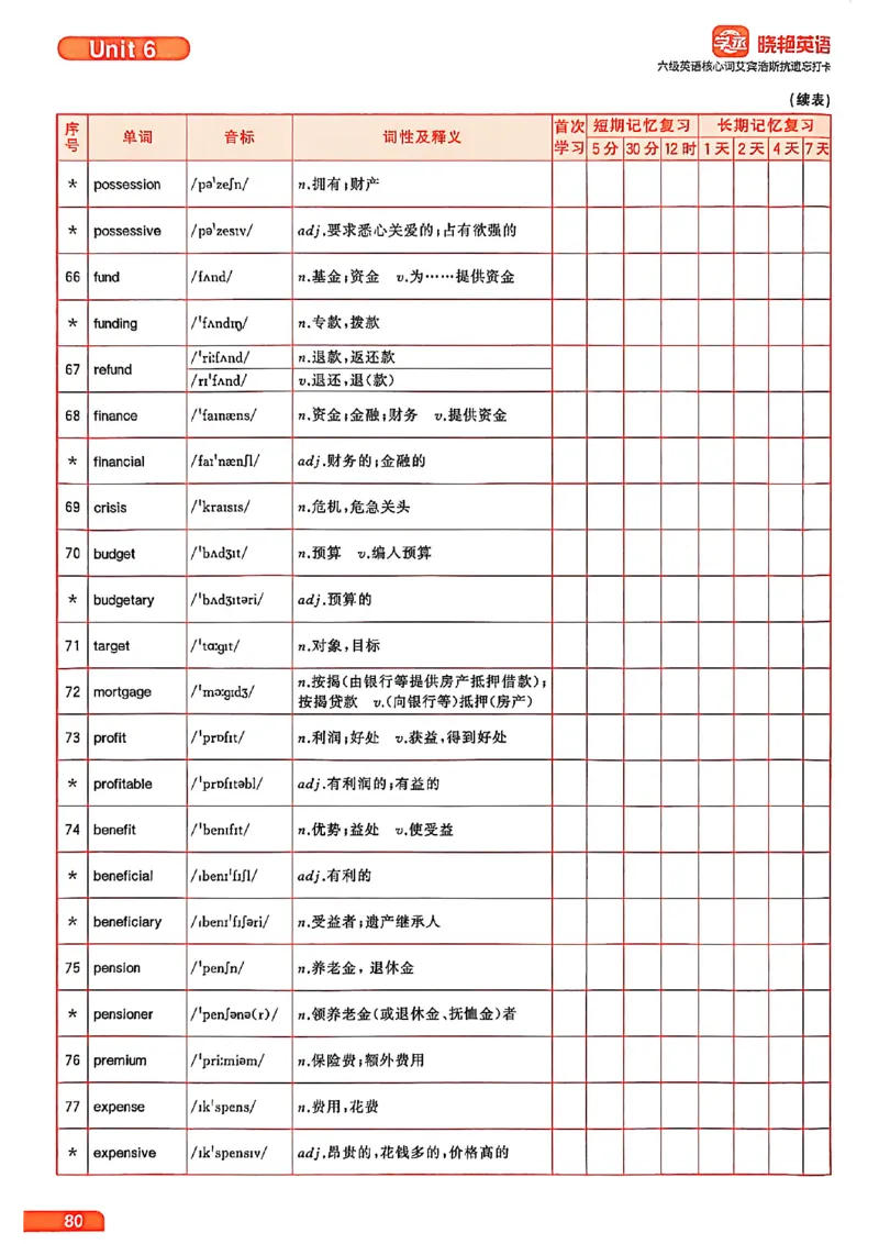 六级英语核心词艾宾浩斯抗遗忘打卡_最新更新，视频都在这_2026，6月六级速转存易和谐_讲义
