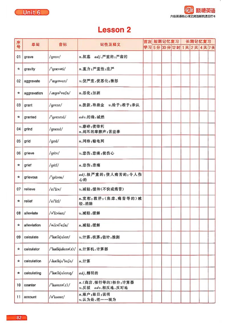 六级英语核心词艾宾浩斯抗遗忘打卡_最新更新，视频都在这_2026，6月六级速转存易和谐_讲义