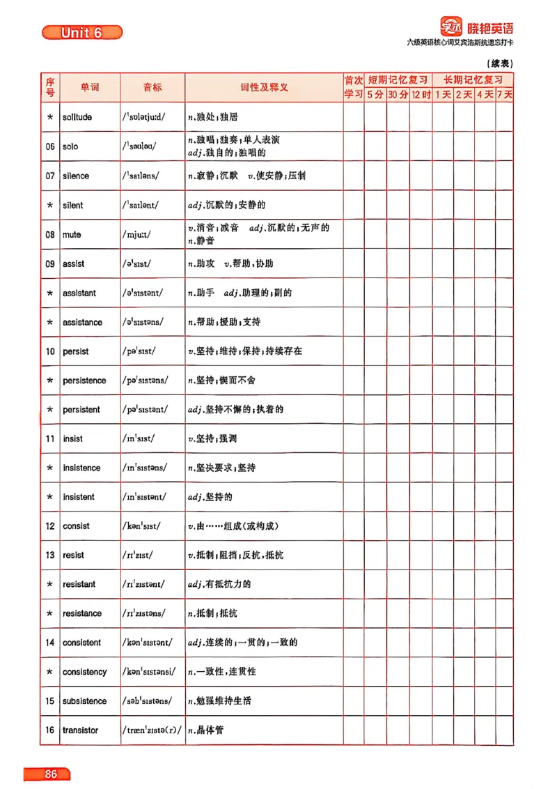 六级英语核心词艾宾浩斯抗遗忘打卡_最新更新，视频都在这_2026，6月六级速转存易和谐_讲义