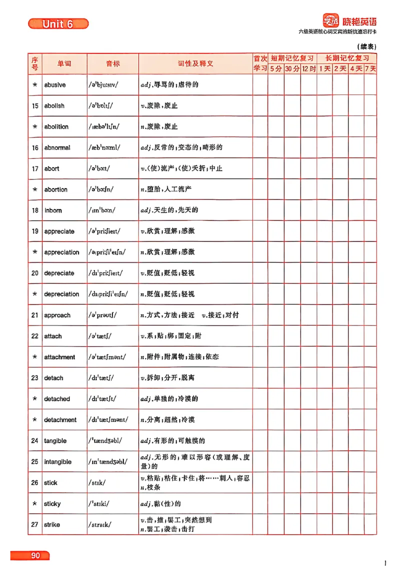 六级英语核心词艾宾浩斯抗遗忘打卡_最新更新，视频都在这_2026，6月六级速转存易和谐_讲义