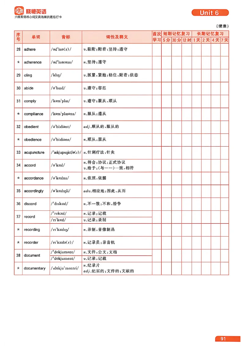六级英语核心词艾宾浩斯抗遗忘打卡_最新更新，视频都在这_2026，6月六级速转存易和谐_讲义