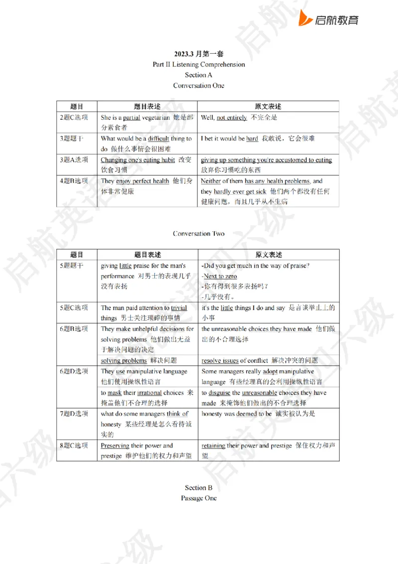 2023.3同义替换_最新更新，视频都在这_2026，6月六级速转存易和谐_0、2025年12月六级_01.启航六级全程班马天艺_02.基础夯实_02.听阅同义替换词