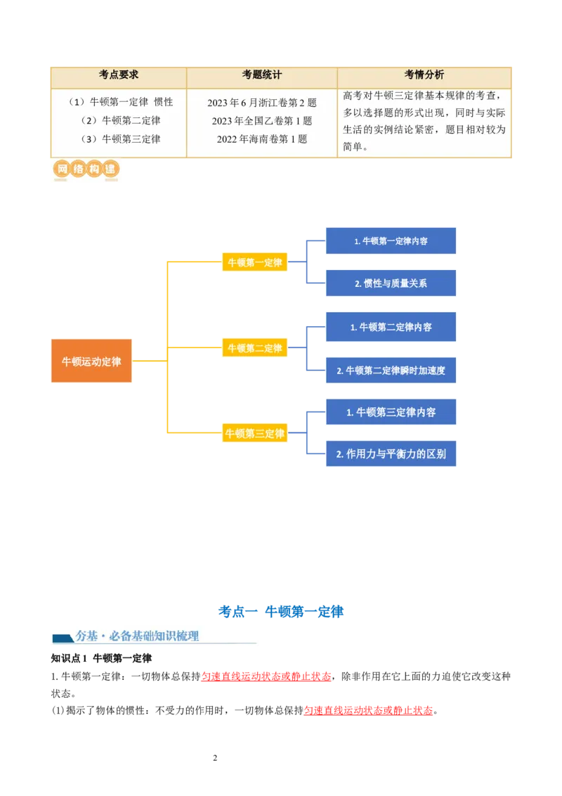 第12讲牛顿运动定律（讲义）（解析版）_04高考物理_新高考复习资料_2024新高考复习资料_一轮复习资料_2024年高考物理一轮复习讲练测（讲义+练习+课件）（新高考）_讲义+练习