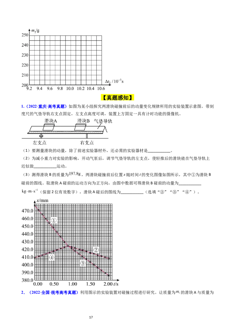 考点30实验六验证动量守恒定律（核心考点精讲+分层精练）-备战2024年高考物理一轮复习考点帮（新高考专用）（原卷版）_04高考物理_新高考复习资料_2024新高考复习资料_一轮复习资料