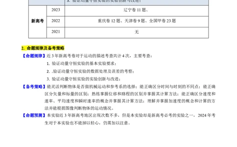 考点30实验六验证动量守恒定律（核心考点精讲+分层精练）-备战2024年高考物理一轮复习考点帮（新高考专用）（原卷版）_04高考物理_新高考复习资料_2024新高考复习资料_一轮复习资料