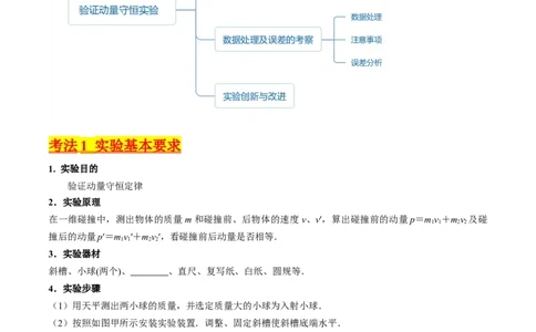 考点30实验六验证动量守恒定律（核心考点精讲+分层精练）-备战2024年高考物理一轮复习考点帮（新高考专用）（原卷版）_04高考物理_新高考复习资料_2024新高考复习资料_一轮复习资料