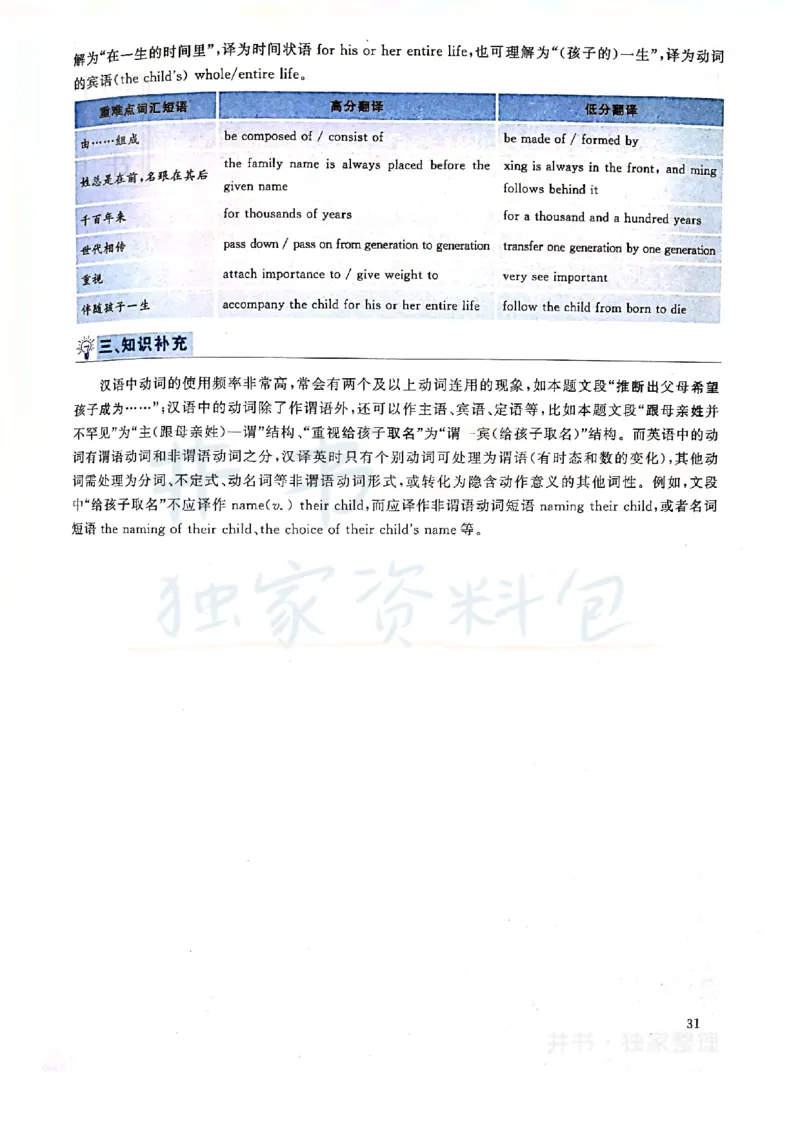 2019年12月大学英语四级考试答案及解析卷3_最新更新，视频都在这_2026、6月四级速转存易和谐_四六级真题+资料包_四级真题_2019年12月CET4