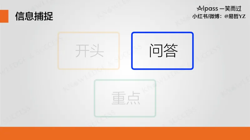四级听力基础训练2_最新更新，视频都在这_2026、6月四级速转存易和谐_0、2025年12月四级_04.笑过四级全程班周思成_00.讲义_暑假训练营