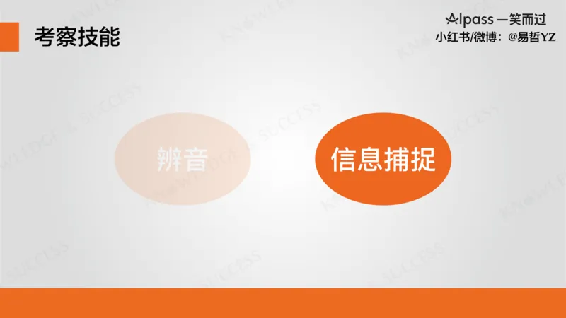 四级听力基础训练2_最新更新，视频都在这_2026、6月四级速转存易和谐_0、2025年12月四级_04.笑过四级全程班周思成_00.讲义_暑假训练营