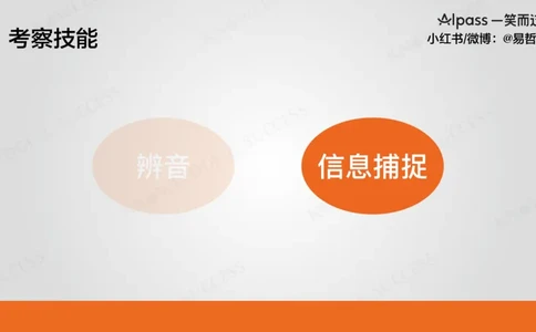 四级听力基础训练2_最新更新，视频都在这_2026、6月四级速转存易和谐_0、2025年12月四级_04.笑过四级全程班周思成_00.讲义_暑假训练营
