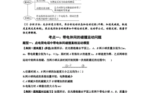 知识点73：电场中带电体的动量和能量问题（提高原卷版）_04高考物理_新高考复习资料_2024新高考复习资料_一轮复习资料_提高版2024届高考物理一轮复习讲义及对应练习