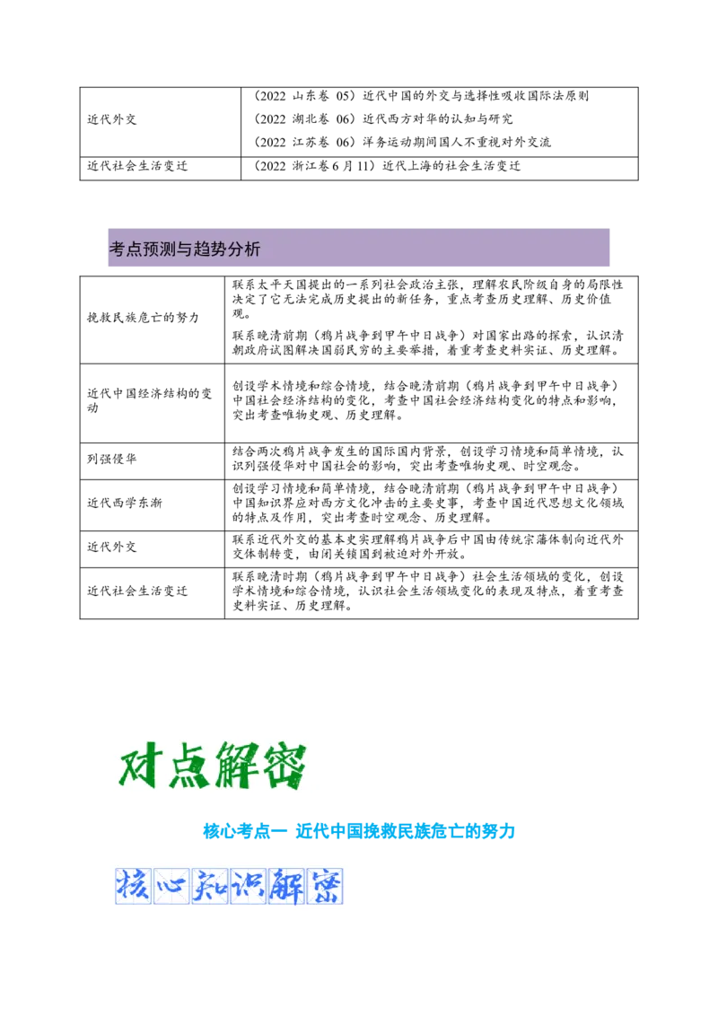 解密05晚清时期的内忧外患和救亡图存（复习讲义）-高频考点解密2023年高考历史二轮复习讲义+分层训练_07高考历史_新高考复习资料_2023年新高考复习资料