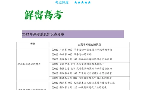 解密05晚清时期的内忧外患和救亡图存（复习讲义）-高频考点解密2023年高考历史二轮复习讲义+分层训练_07高考历史_新高考复习资料_2023年新高考复习资料