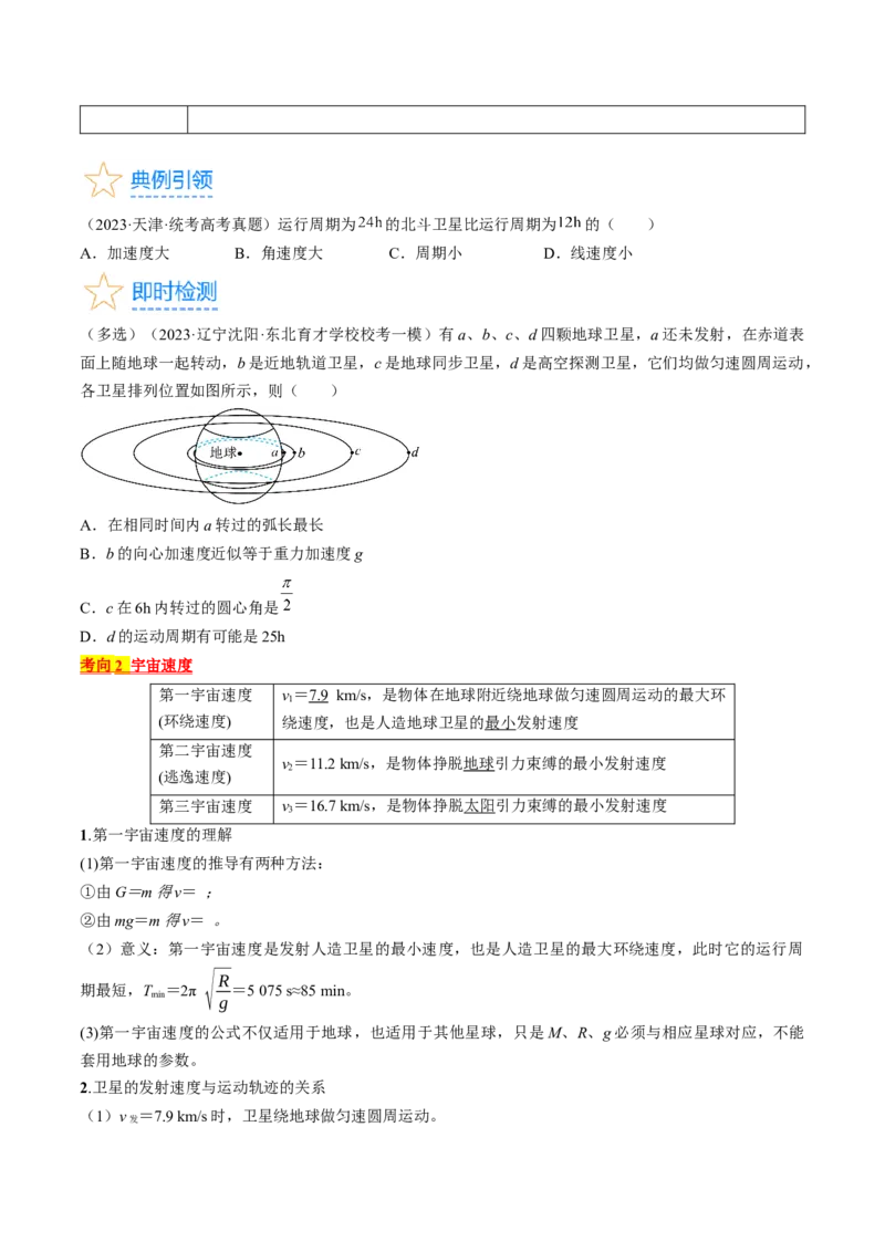 考点20人造卫星　宇宙速度（原卷版）_04高考物理_通用版（老高考）复习资料_2024年复习资料_完备战2024年高考物理一轮复习考点帮（全国通用）
