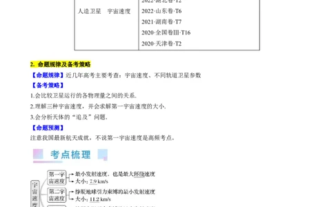 考点20人造卫星　宇宙速度（原卷版）_04高考物理_通用版（老高考）复习资料_2024年复习资料_完备战2024年高考物理一轮复习考点帮（全国通用）