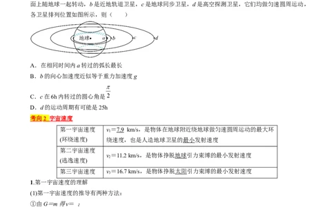 考点20人造卫星　宇宙速度（原卷版）_04高考物理_通用版（老高考）复习资料_2024年复习资料_完备战2024年高考物理一轮复习考点帮（全国通用）