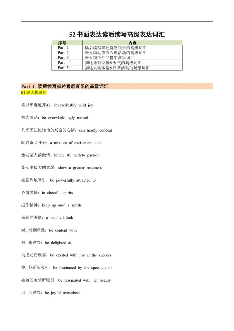 考点52-书面表达读后续写高级表达（重难题型）（原卷版）-备战2023年高考英语一轮复习考点帮（全国通用）_03高考英语_通用版（老高考）复习资料_2023年复习资料_一轮复习