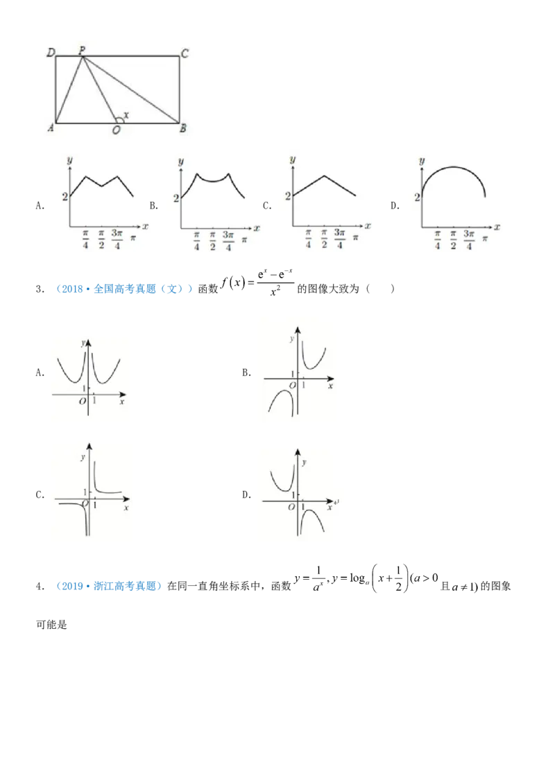 考点12函数的图像（重点）-备战2022年高考数学一轮复习考点微专题（新高考地区专用）_02高考数学_新高考复习资料_2022年新高考资料