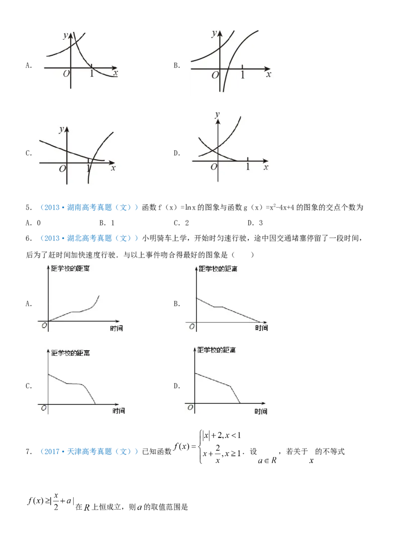 考点12函数的图像（重点）-备战2022年高考数学一轮复习考点微专题（新高考地区专用）_02高考数学_新高考复习资料_2022年新高考资料