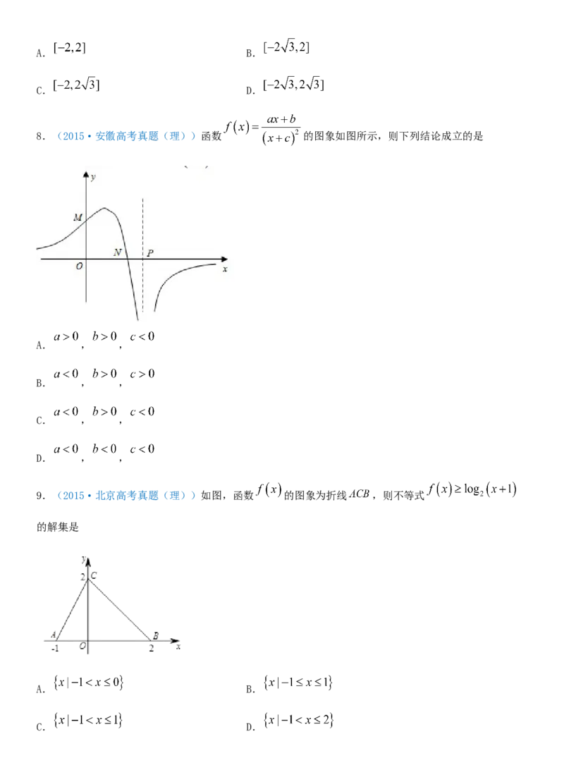 考点12函数的图像（重点）-备战2022年高考数学一轮复习考点微专题（新高考地区专用）_02高考数学_新高考复习资料_2022年新高考资料