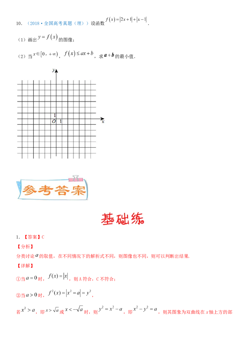 考点12函数的图像（重点）-备战2022年高考数学一轮复习考点微专题（新高考地区专用）_02高考数学_新高考复习资料_2022年新高考资料