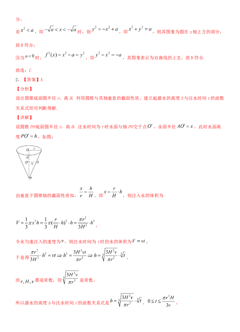 考点12函数的图像（重点）-备战2022年高考数学一轮复习考点微专题（新高考地区专用）_02高考数学_新高考复习资料_2022年新高考资料