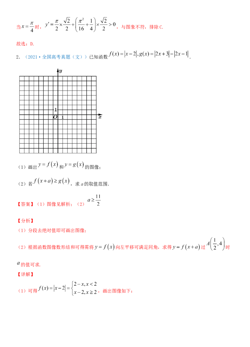 考点12函数的图像（重点）-备战2022年高考数学一轮复习考点微专题（新高考地区专用）_02高考数学_新高考复习资料_2022年新高考资料