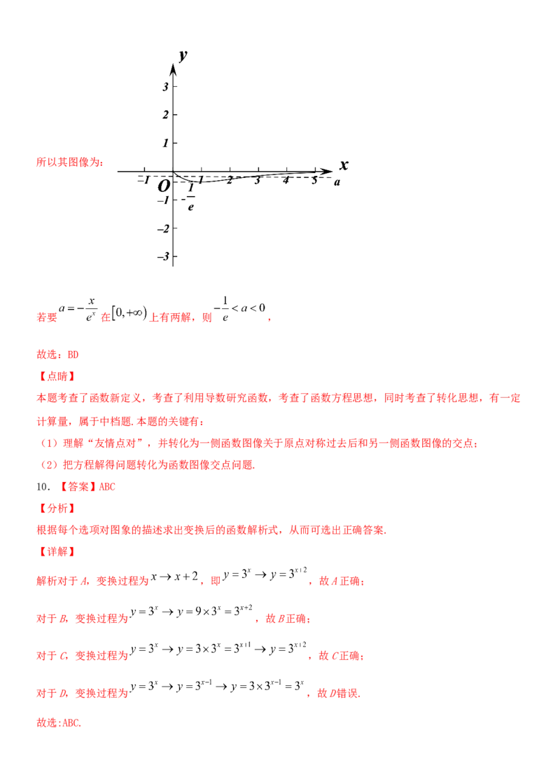 考点12函数的图像（重点）-备战2022年高考数学一轮复习考点微专题（新高考地区专用）_02高考数学_新高考复习资料_2022年新高考资料