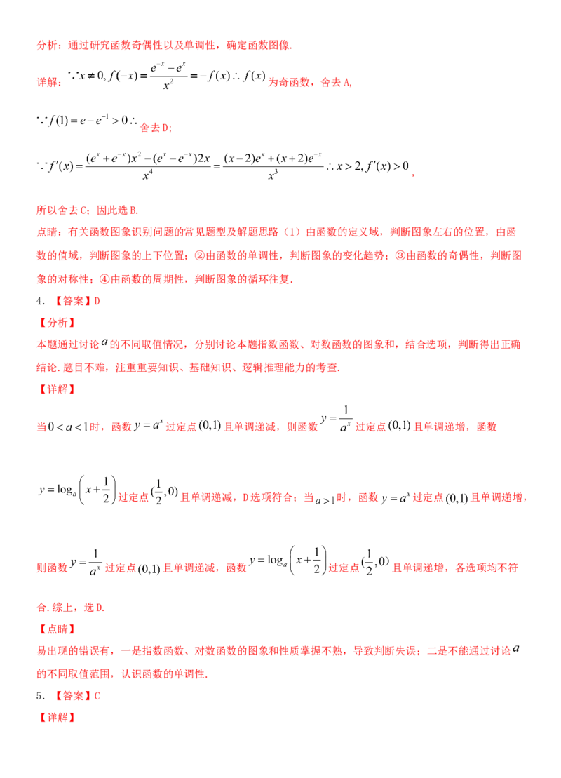 考点12函数的图像（重点）-备战2022年高考数学一轮复习考点微专题（新高考地区专用）_02高考数学_新高考复习资料_2022年新高考资料