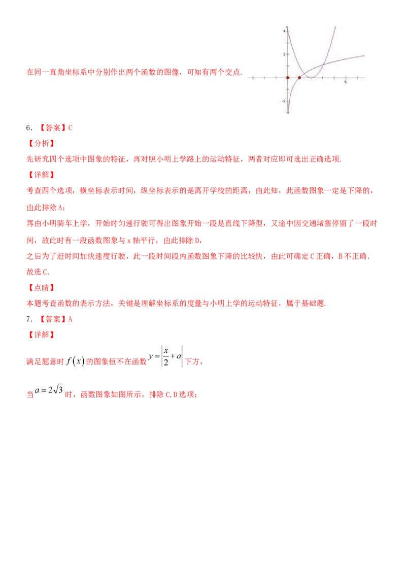 考点12函数的图像（重点）-备战2022年高考数学一轮复习考点微专题（新高考地区专用）_02高考数学_新高考复习资料_2022年新高考资料